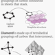 A diagram showing the different atomic structure of graphite and diamonds.